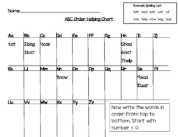 Printable Alphabetical Order Helping Chart Includes Blank Template