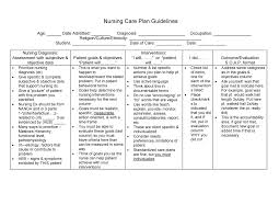 Impaired physical mobility related to neuromuscular disorders, pain / discomfort, decreased strength and resistance. Care Plan Guide Studocu