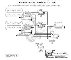 Humbucker, strat, tele, bass and more! Changing Pickups To My Ltd Ec256 Ultimate Guitar