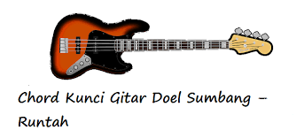 Chord Kunci Gitar Doel Sumbang Runtah Calonpintar Com