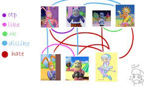 Popee the performer fanart ships. Popee The Performer Ship Meme By Foxyberry On Deviantart