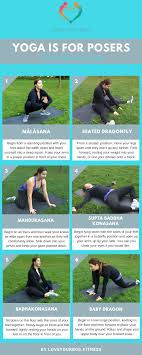 Yoga Is For Posers Tight Hips Yoga Yin Yoga Poses Hip Flexibility