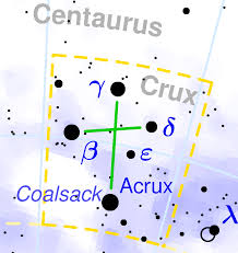 Crux Wikipedia A Enciclopedia Livre