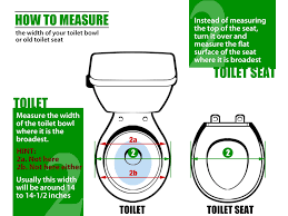 Be sure to take measurement from post hole to post hole. Diy How To Measure A Toilet Seat