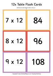 Times Table Folding Flash Cards Times Tables Flash Cards Times Tables Math Flash Cards