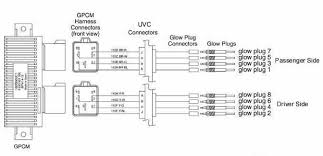 How to test a 6.0l powerstroke glow plug out of the vehicle or without removing them at all. 04 F350 Glow Plug Wiring Diagram Wiring Diagram Know Compact Know Compact Pennyapp It