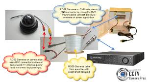 Is it safe to install several junction boxes to splice several wires? Rg59 Siamese Coax Cable Wiring Guide For Analog Cctv Cameras Hd Security Cameras