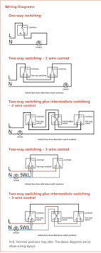 When doing the wiring, it is recommended that the power supply is disconnected from the load and the switches. Wiring Diagrams