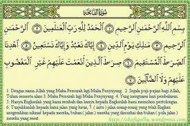 Baca surat al fatihah lengkap bacaan arab, latin & terjemah indonesia. Fadhilat Dan Khasiat Al Fatihah Shafiqolbu