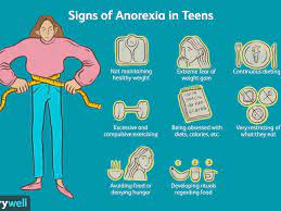 The Signs Of Anorexia In Teens