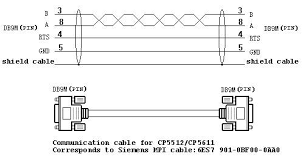 Exordium:programmable logic controllers (plc) is a minute industrial controlling a famous digital computer with modular or compact components designed to . Usb Driver For Plc Hmi Programming Cable