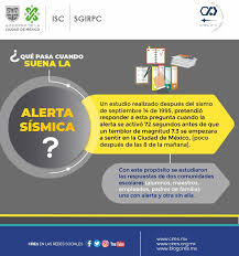 Suddenly her phone at her side starts up. Cires A C Evaluacion De La Alerta Sismica Para La Ciudad De Mexico Desde Una Perspectiva Sociologica Facebook
