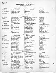 Image result for Sable 1930 Chrysler