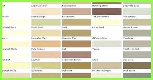 valspar exterior paint color chart everettmedical me