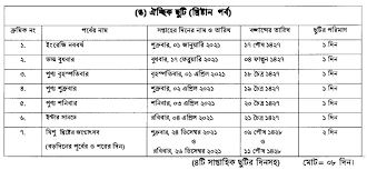 These portrait and landscape layout templates can be printed from any printer efficiently using a4, letter, legal and many other sizes of paper. Bangladesh Govt Holiday Calendar 2021 Pdf Public Bank National Religious Holidays List Todayresultbd Com