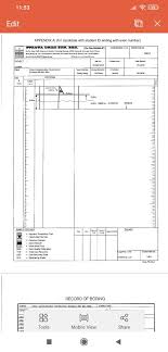 Check spelling or type a new query. Construction Of A New Bridge Connecting Pulau Indah Chegg Com