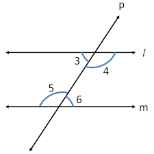 The angles are positioned at the inner corners of the intersections and lie on opposite. Alternate Interior Angles Angles Made By Transversal Teachoo