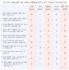 Check spelling or type a new query. ìŠ¤íŠ¸ë ˆìŠ¤ ìžê°€ì§„ë‹¨ í…ŒìŠ¤íŠ¸