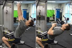What are the benefits of lat pull downs? 4 Inner Back Exercises To Stack On Back Thickness And Mass Ignore Limits