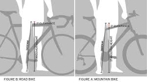 how to fit a bike get the right size mountain bike