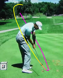 The tips that follow below touch on many of these fundamentals. Golf Swing Tips For Beginners 2017