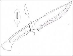Colección de edulver baquero ferro. Resultado De Imagem Para Knife Template Plantillas Cuchillos Plantillas Para Cuchillos Cuchillos Y Espadas