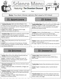 Science Menu Teaching Science Middle School Science High School Science
