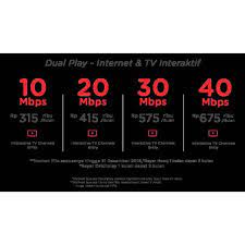 Tersedia berbagai macam pilihan paket indihome sesuai dengan pilihan sobat. Indihome Fiber Paket Netizen 2 Shopee Indonesia