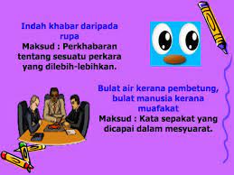 Peribahasa bulat air kerana pembetung, bulat manusia kerana muafakat bermaksud manusia bersatu (sebulat suara) kerana bermuafakat. Sekilas Pandang 2017
