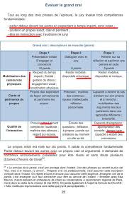 Il aura lieu entre le lundi 21 juin et le vendredi 2 juillet 2021. Le Grand Oral Du Bac 2021 Une Mecanique D Exclusion Des Etudiants Autistes Neurostyles
