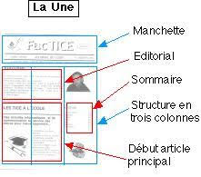 We did not find results for: Comment Realiser Un Journal Scolaire Journal Scolaire Scolaire Apprendre L Anglais