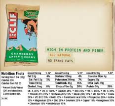 Und im gegensatz zu anderen proteinriegeln enthalten . Energy Bars And Protein Shakes Can Cause Kidney Stones Athletic Minded Traveler
