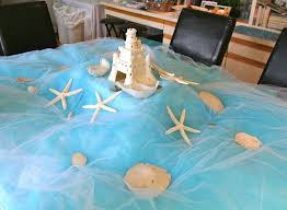 It S My Intention Saturday Ocean Baby Showers Turtle Baby Shower Sea Baby Shower