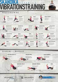 Geeignet für beginner und fortgeschrittene! 11 Vibrationstraining Ideen Vibrationsplatte Ubungen Vibrationsplatte Ubungen