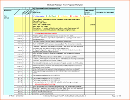 microsoft project export to excel with gantt chart then