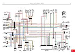 It shows the parts of the circuit as simplified forms, and also the power as well as signal connections between the tools. Diagram Harley Davidson 2001 Sportster Wiring Diagram Full Version Hd Quality Wiring Diagram Diagramlondan Thecafebrantome Fr