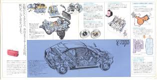 スズキ フロンテクーペ 古い車 スズキ 古い