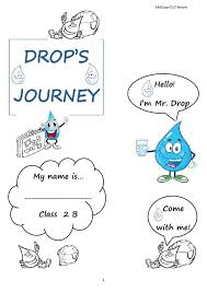 Lapbook Water Cycle Primaria Casteldario Water Cycle Lapbook Water