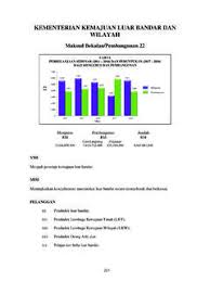Kementerian kemajuan luar bandar dan wilayah (kklw). Kementerian Kemajuan Luar Bandar Dan Wilayah Kementerian Kemajuan Luar Bandar Dan Wilayah Pdf Pdf4pro