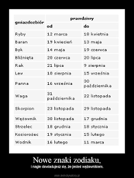 Wróżka ekspiria zna twój znak zodiaku i radzi specjalnie dla ciebie! Nowe Znaki Zodiaku Demotywatory Pl