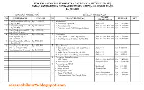 Contoh sk pengangkatan kepala sekolah paud. Contoh Format Rapbs Tk Paud Terbaru