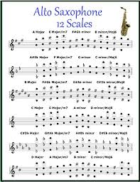 Alto Lead Saxophone Chart 12 Scales For Lead Sax
