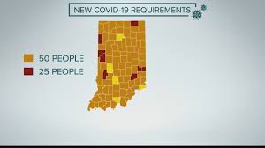 The indiana map would provide you rich information about the state. Indiana Coronavirus Updates For November 11 2020 Wthr Com