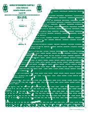 03 Psy Si 101 Kpa Ashrae Pdf Ashrae Psychrometric Chart No