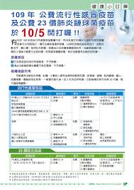 接受麻疹、流行性腮腺炎及德國麻疹疫苗後曾有嚴重的過敏反應 對明膠（gelatin）或某些抗生素曾有嚴重的過敏反應 及有以下情況的人： ‧ 患有癌病 ‧ 長期服用類. äºŒæž—åŸºç£æ•™é†«é™¢ Erlin Christian Hospital