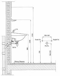 Bu aşamada gider tiplerine göre klozetlerini sınıflandırmak gerekiyor. Http Www Megep Meb Gov Tr Mte Program Modul Moduller Pdf Su 20tesisat 20projeleri Pdf