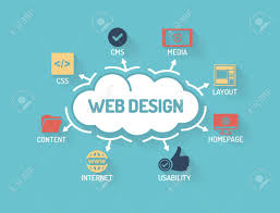 web design chart with keywords and icons flat design