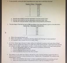 It was inspired by site searches which did not yield any results: 1 A Non Scientific Online Poll Asked Respondents Chegg Com