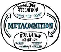 Maybe you would like to learn more about one of these? Metacognition Skillful Learning