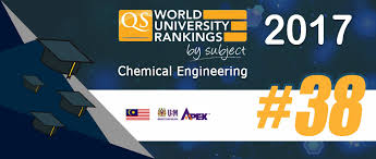 The university of southern mindanao, as a premier university, is committed to provide quality instruction, research development and extension services and resource generation that exceed stakeholders' expectations through the management of continual improvement efforts on the following initiatives. School Of Chemical Engineering Universiti Sains Malaysia